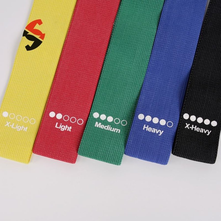 Resistance Bands